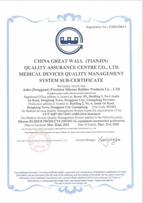 certificates